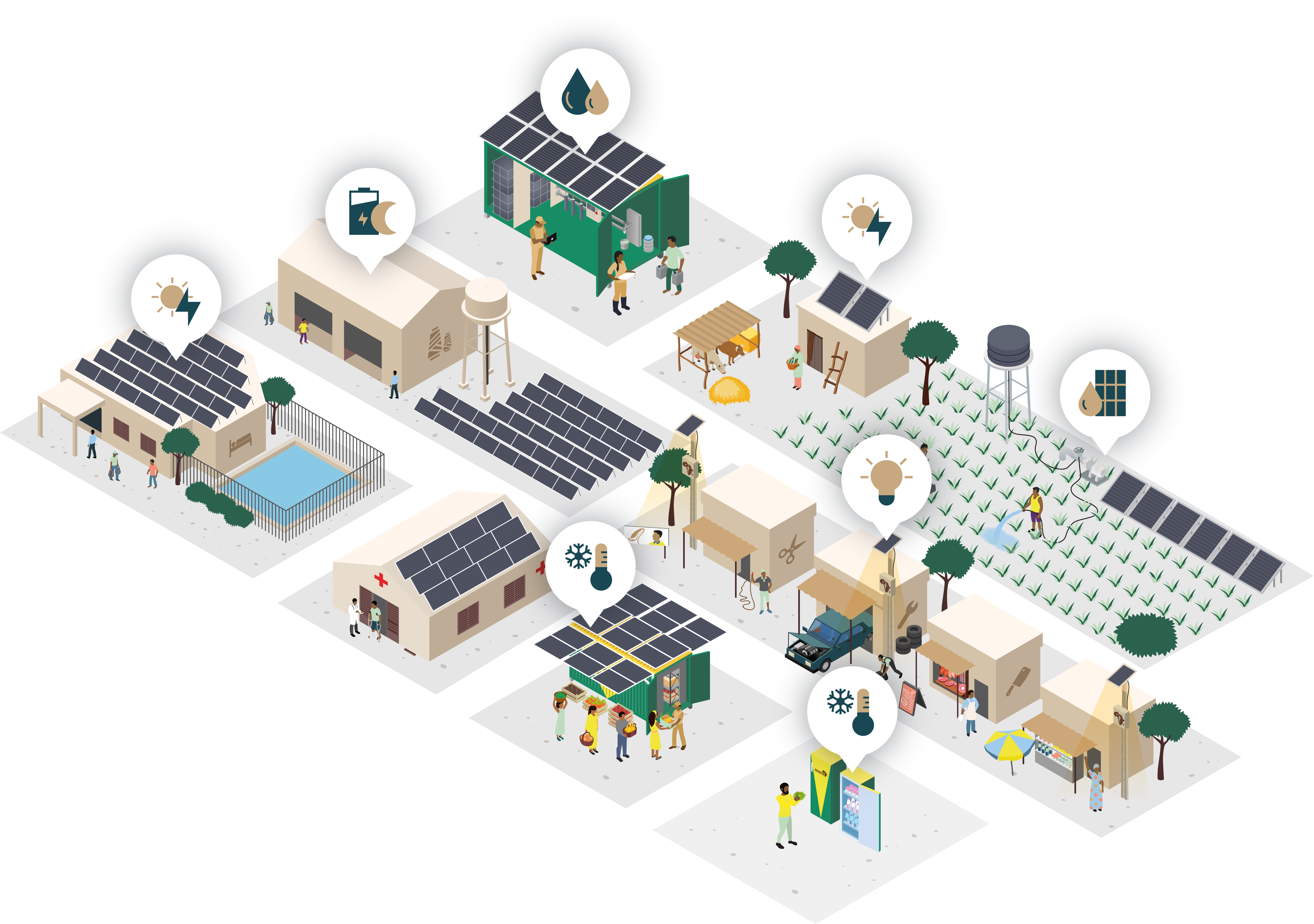 ImpactProducts_C&I_Illustration