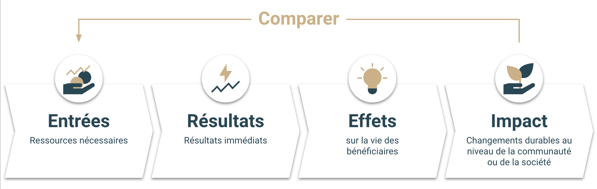 Input_Output_Grafik_FRE